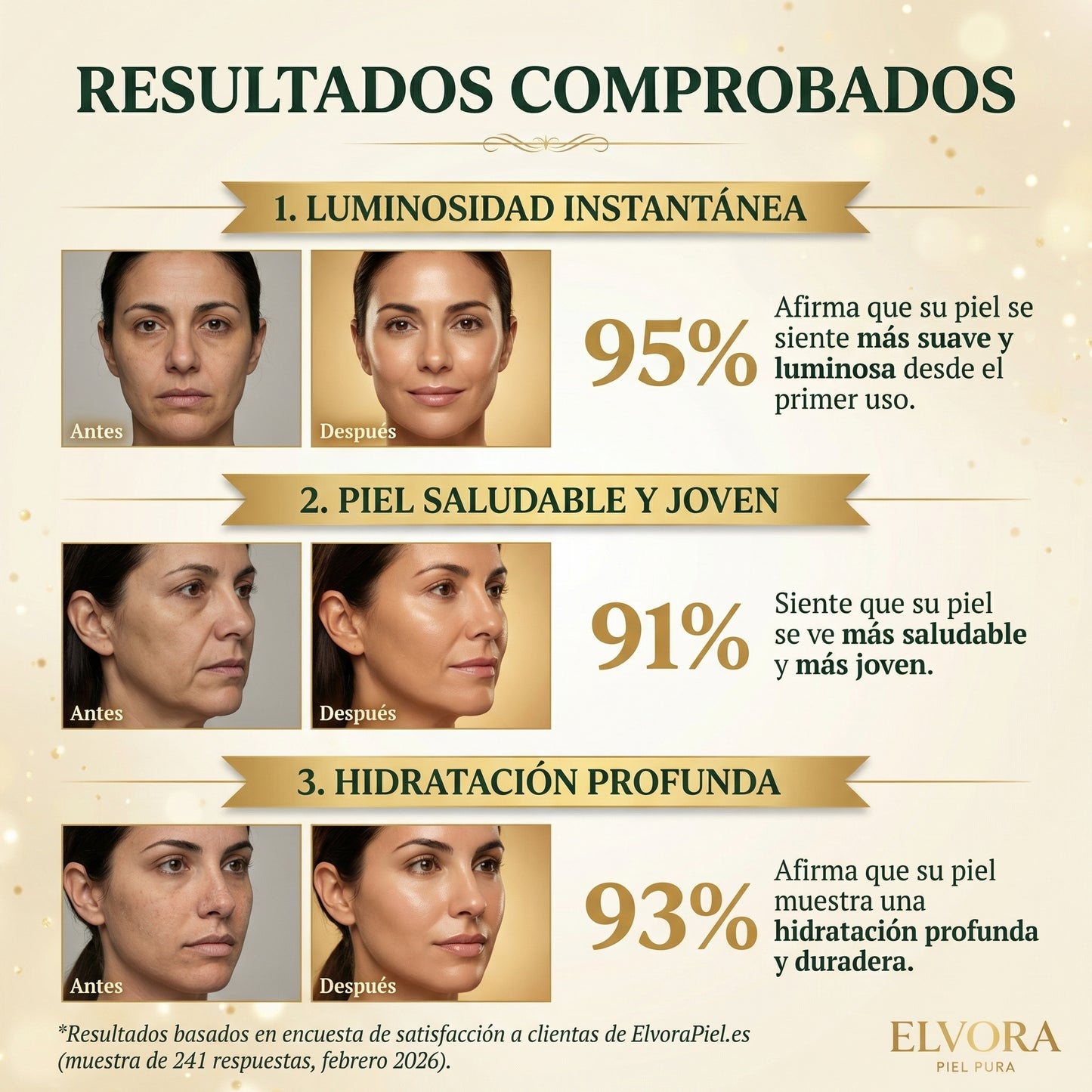 Mascarilla Facial Suprema Oro 24K ✨ Efecto Lifting Inmediato